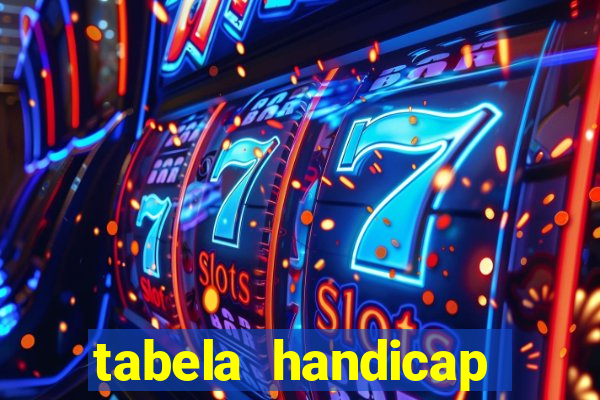 tabela handicap asiatico gols